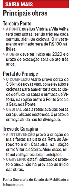 (Foto: Jornal A Tribuna)