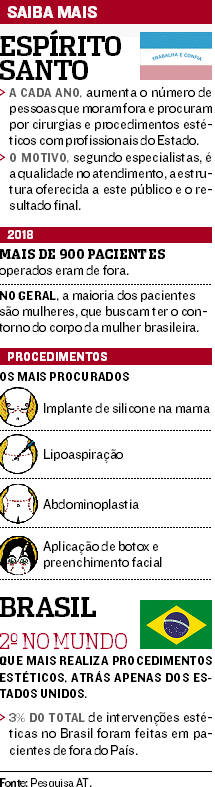 (Foto: Reprodução/Jornal A Tribuna)