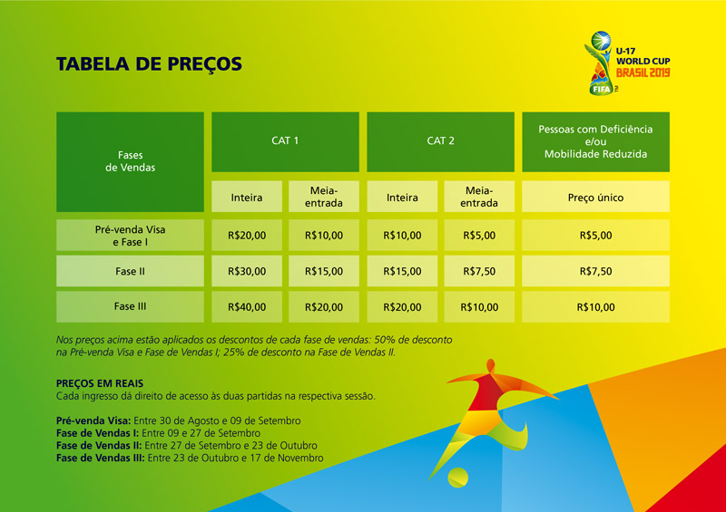 (Foto: Divulgação / Fifa)