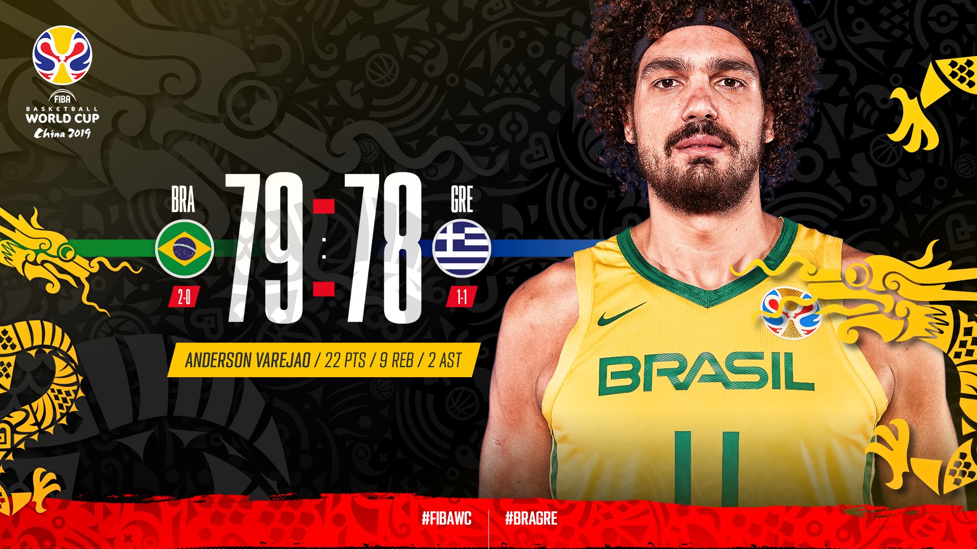 Capixaba foi destaque na vitória com 22 pontos (Foto: Divulgação Twitter @Fibawc)