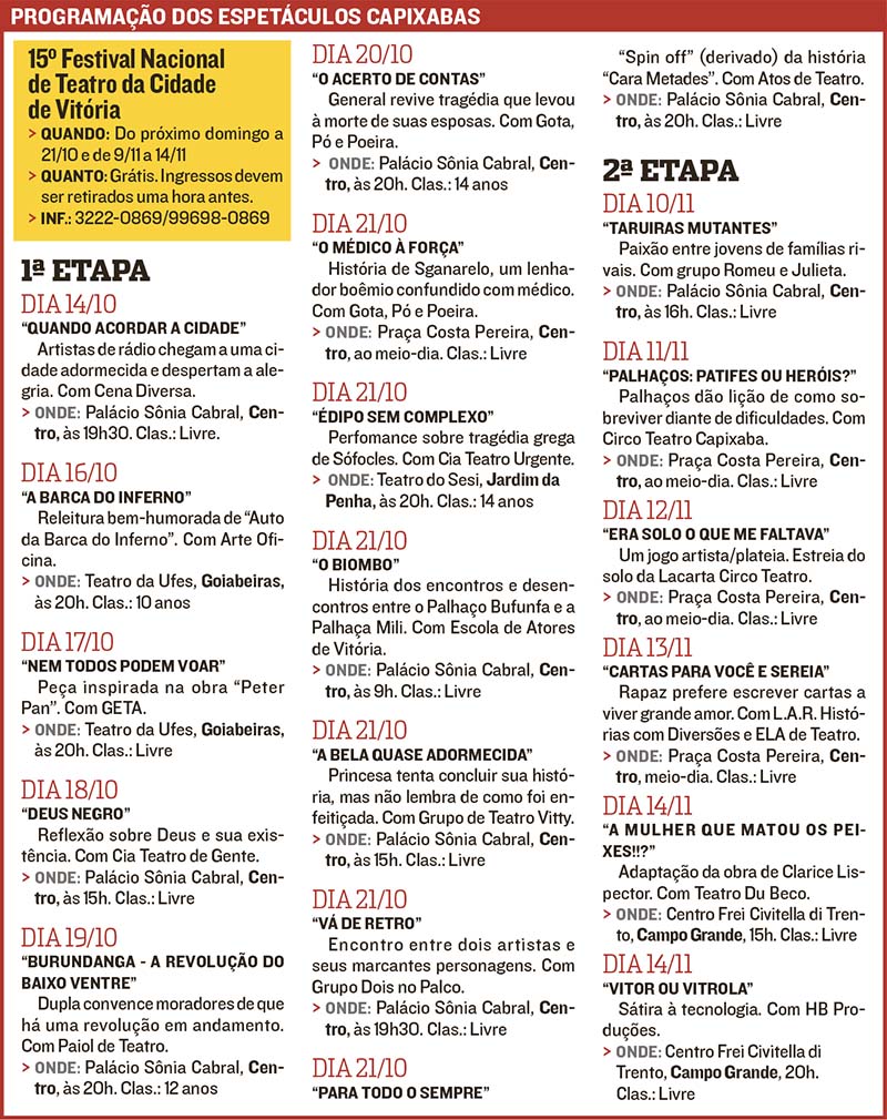 Programação do 15ª Festival de Teatro (Foto: Jornal A Tribuna)