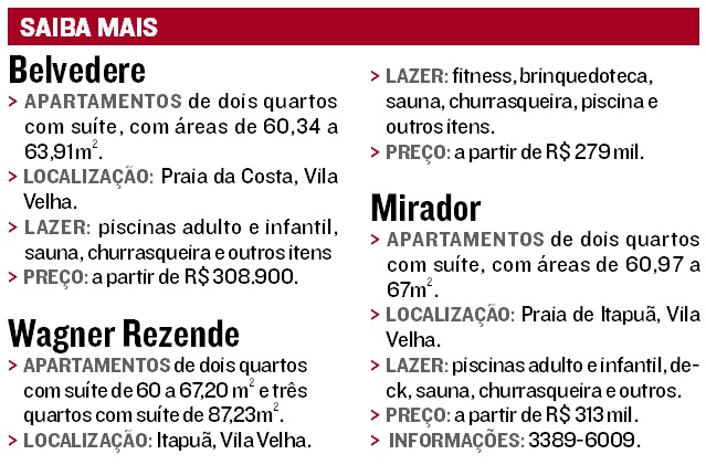 (Foto: Jornal A Tribuna)