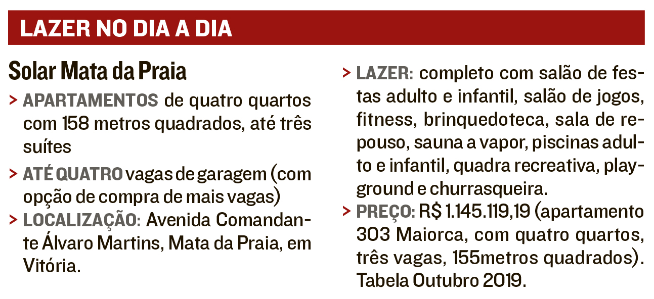  (Foto: Jornal A Tribuna)