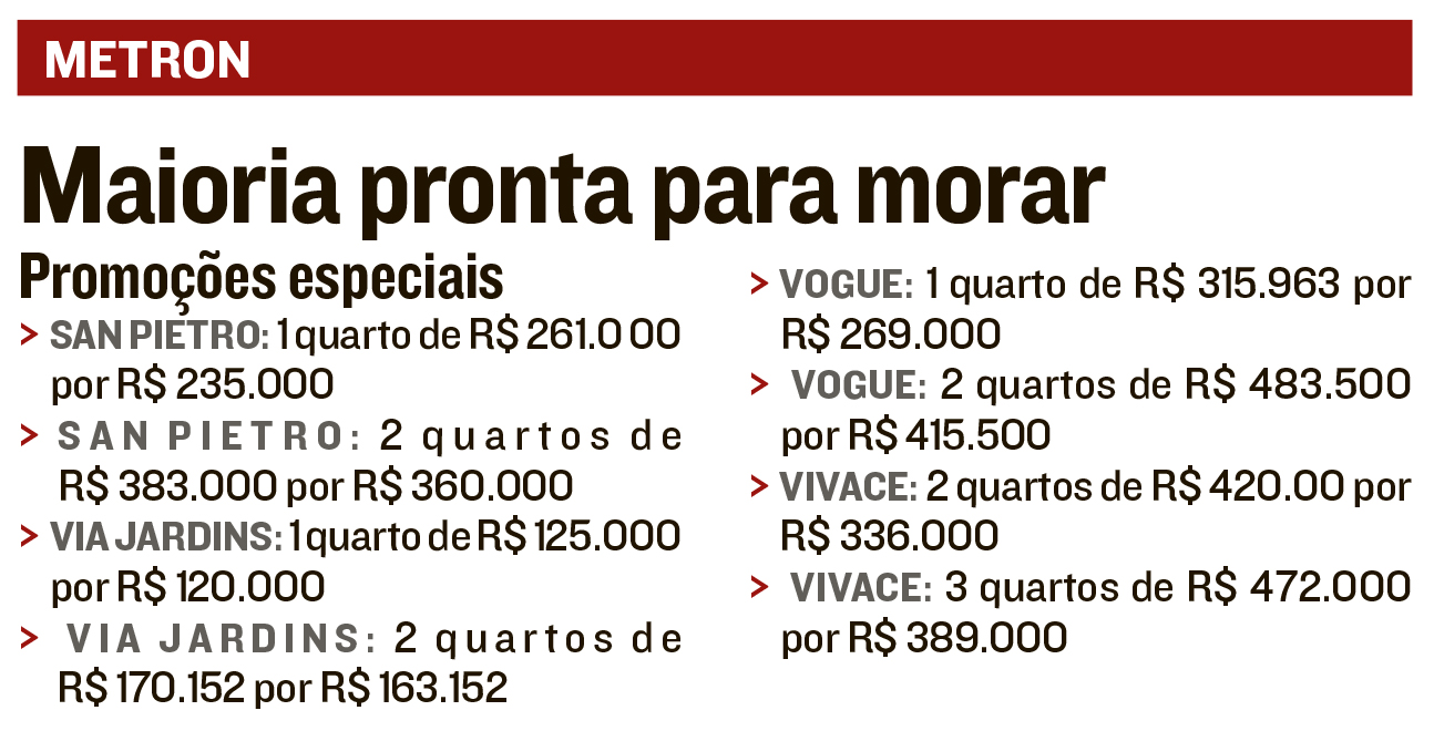 (Foto: Jornal A Tribuna)