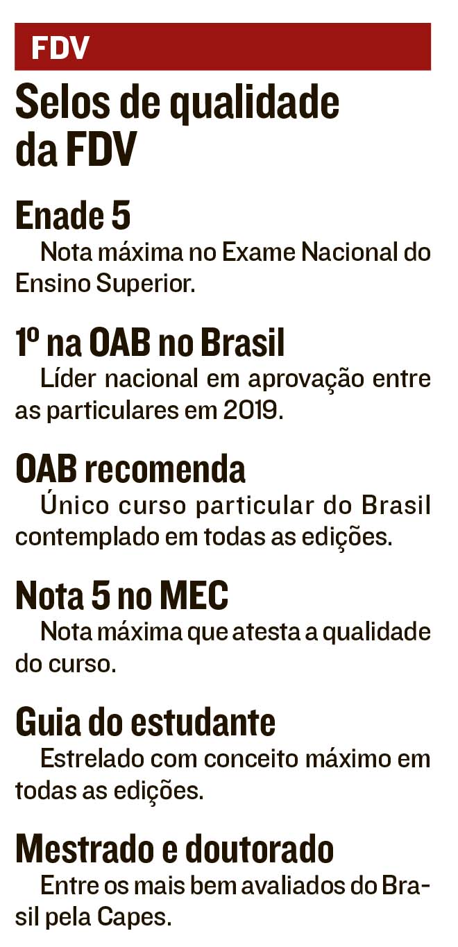 (Foto: Jornal A Tribuna)
