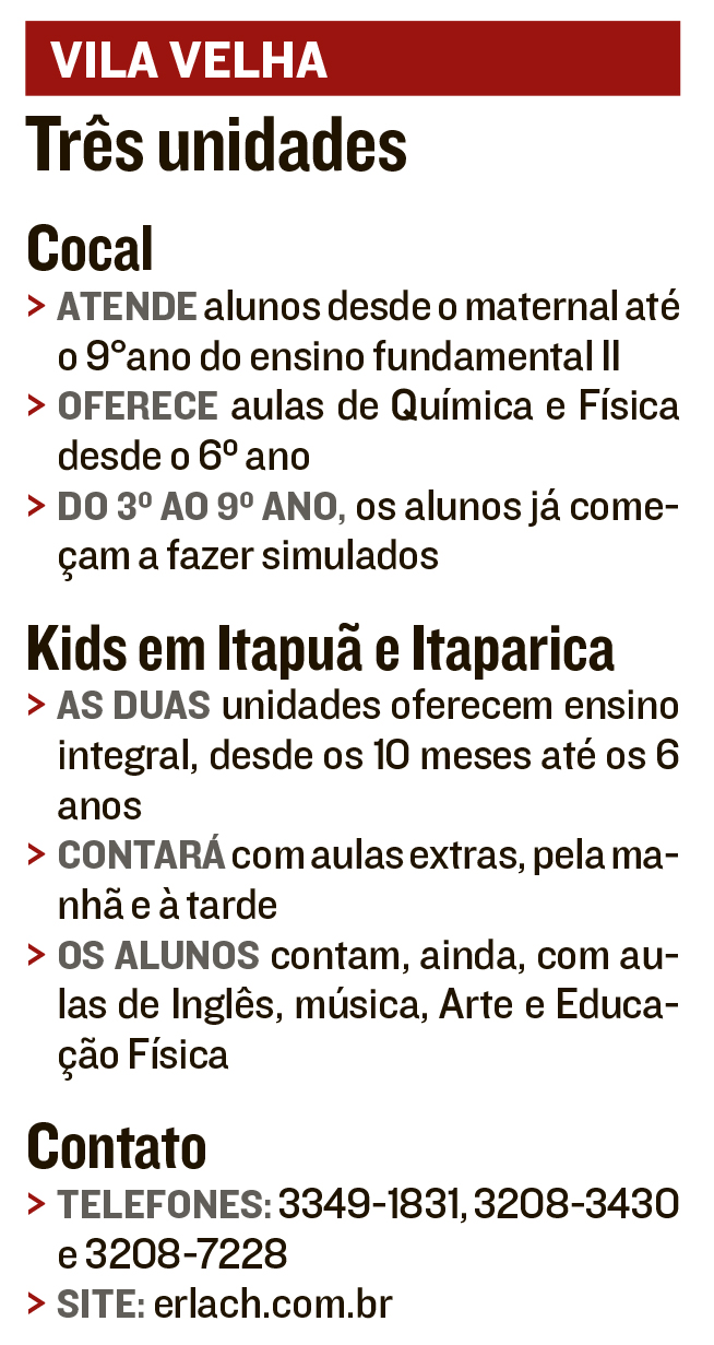 (Foto: Jornal A Tribuna)