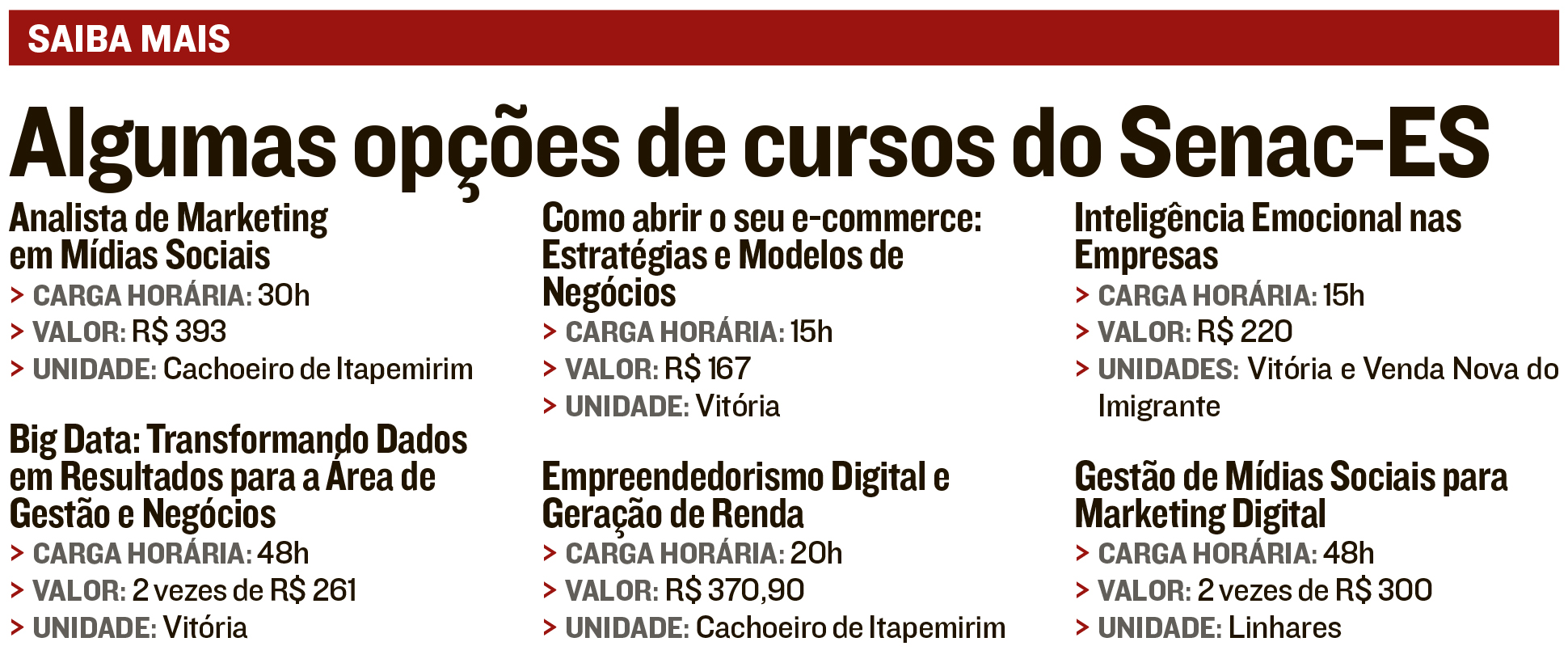(Foto: Jornal A Tribuna)