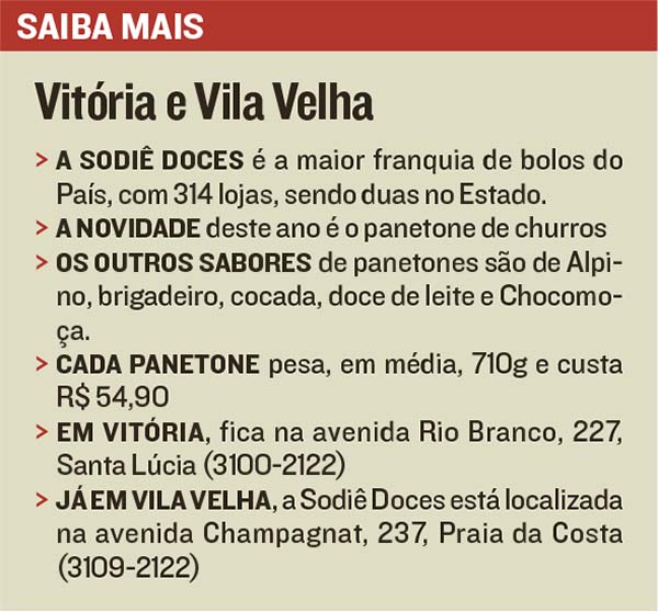 (Foto: Jornal A Tribuna)