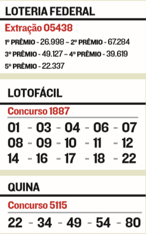  (Foto: Reprodução/Jornal A Tribuna)