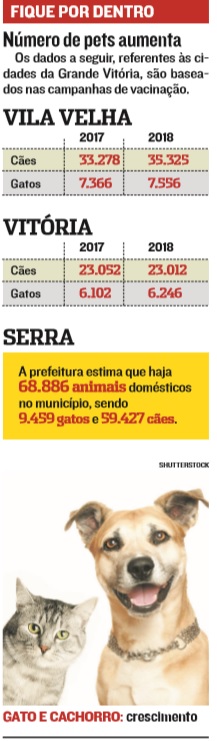 (Foto: Reprodução/ Jornal A Tribuna)