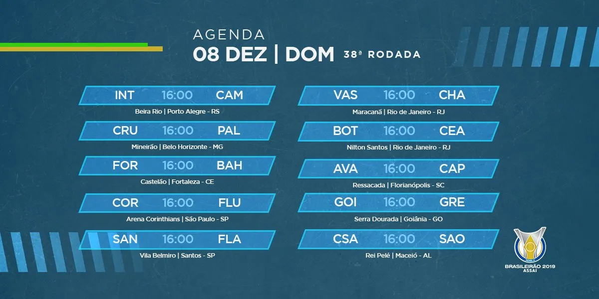 Imagem ilustrativa da imagem Dez jogos fecham o Campeonato Brasileiro de 2019