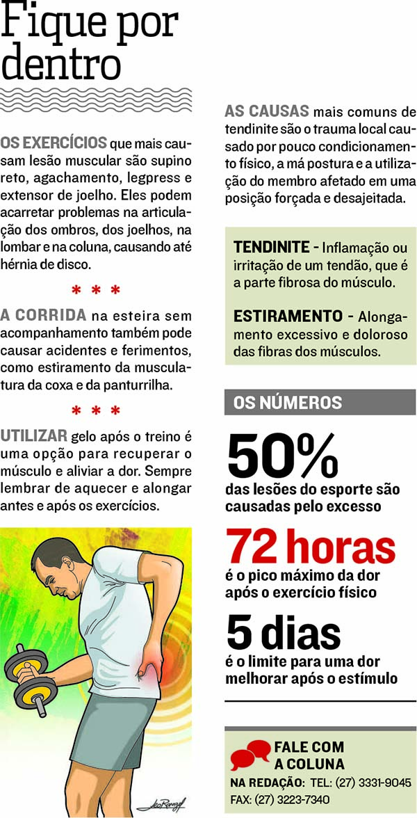 (Foto: Jornal A Tribuna)