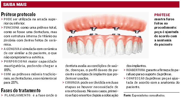 (Foto: Jornal A Tribuna)