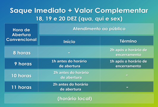 (Foto: Divulgação Caixa)