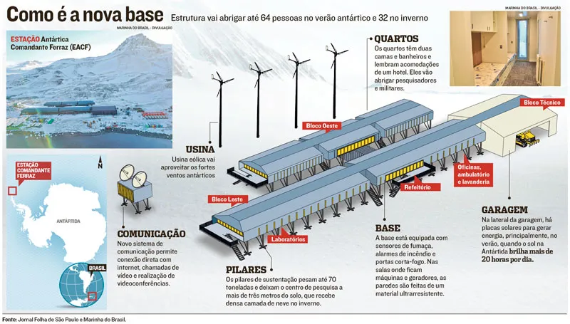 Imagem ilustrativa da imagem Professora da Ufes ajudou na reconstrução de base na Antártica