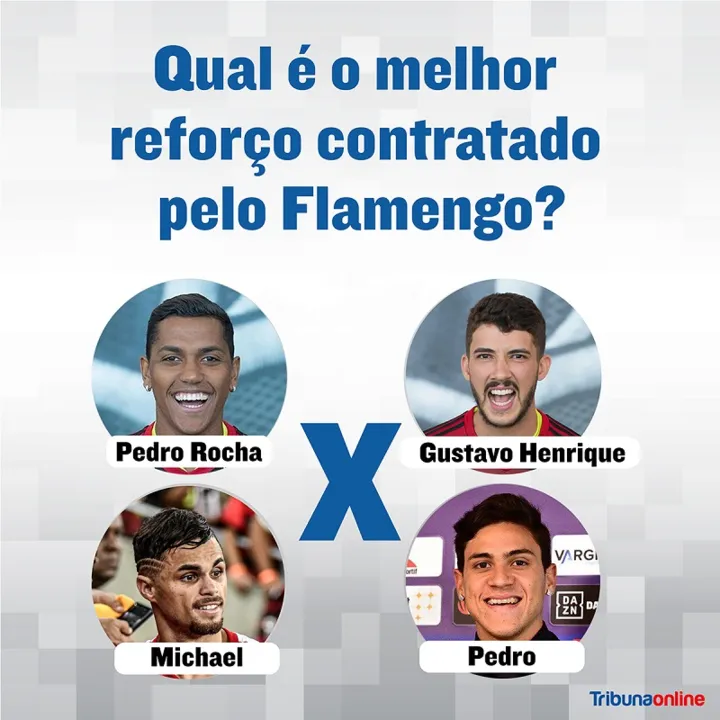 Imagem ilustrativa da imagem Enquete: Qual o melhor reforço do Flamengo?