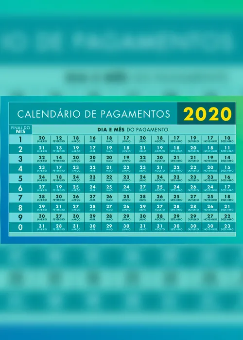 Imagem ilustrativa da imagem Governo divulga calendário de pagamento do Bolsa Família para 2020