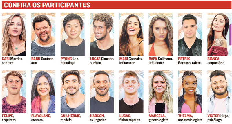 (Foto: TV Globo/Divulgação)