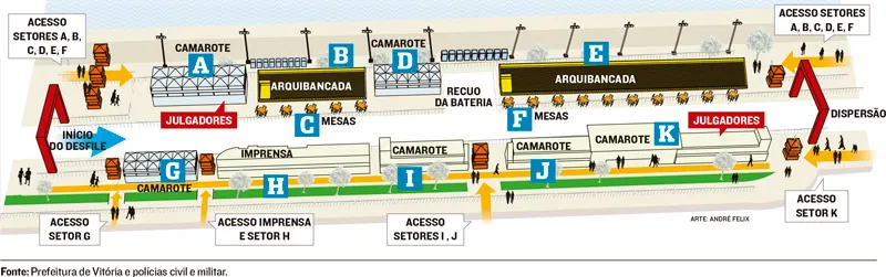 Imagem ilustrativa da imagem Carnaval 2020: Veja o que muda no trânsito do Centro de Vitória