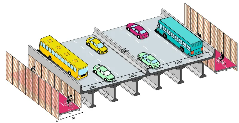 Imagem ilustrativa da imagem Ciclovia na Terceira Ponte vai ficar 3 metros abaixo das pistas de carros