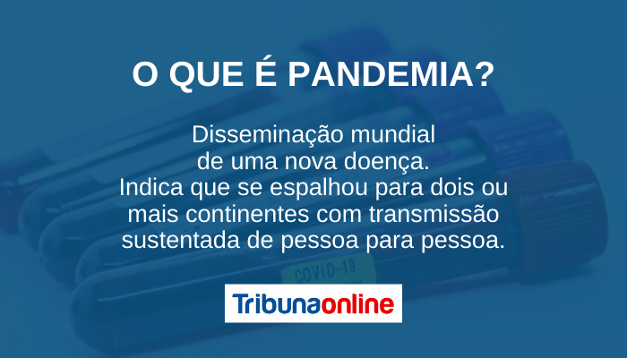 O que é pandemia? Saiba o que significa | Tribuna Online | Seu portal ...