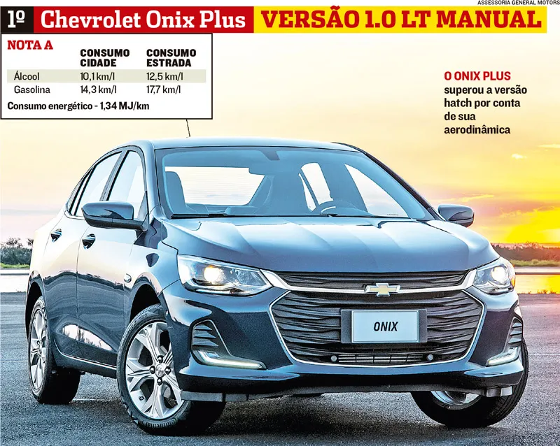 Imagem ilustrativa da imagem Carros mais econômicos no País