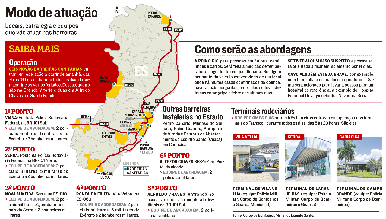 (Foto: Reprodução/ Jornal A Tribuna)
