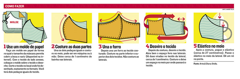 (Arte: André Felix / AT)