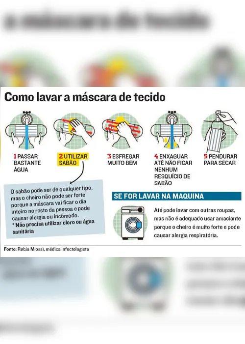 Imagem ilustrativa da imagem Como lavar corretamente as máscaras caseiras contra o coronavírus?