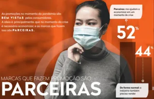 Imagem ilustrativa da imagem Pesquisa mostra que consumidor vê ações promocionais como oportunidade de economia