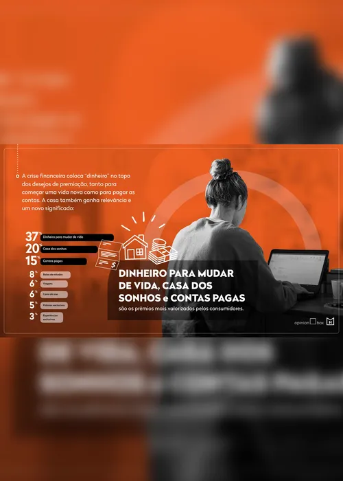 Imagem ilustrativa da imagem Pesquisa mostra que consumidor vê ações promocionais como oportunidade de economia