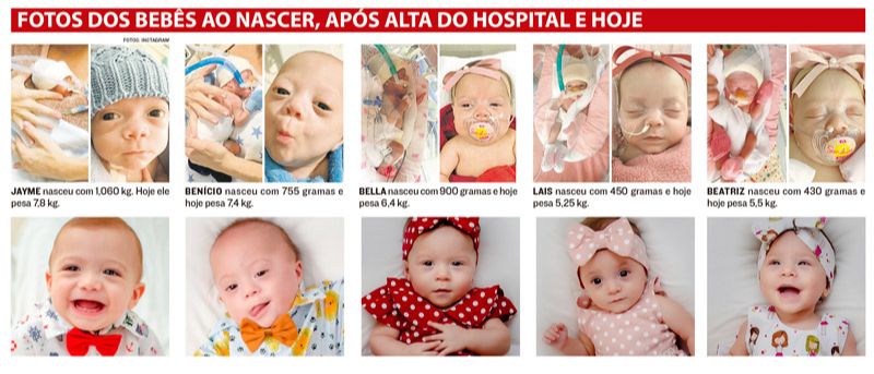 (Foto: Acervo Pessoal)