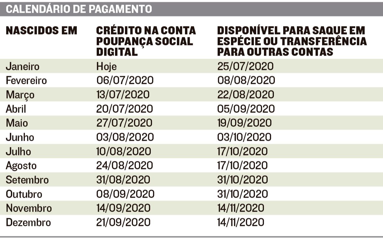 (Foto: Reprodução/ Jornal A Tribuna)