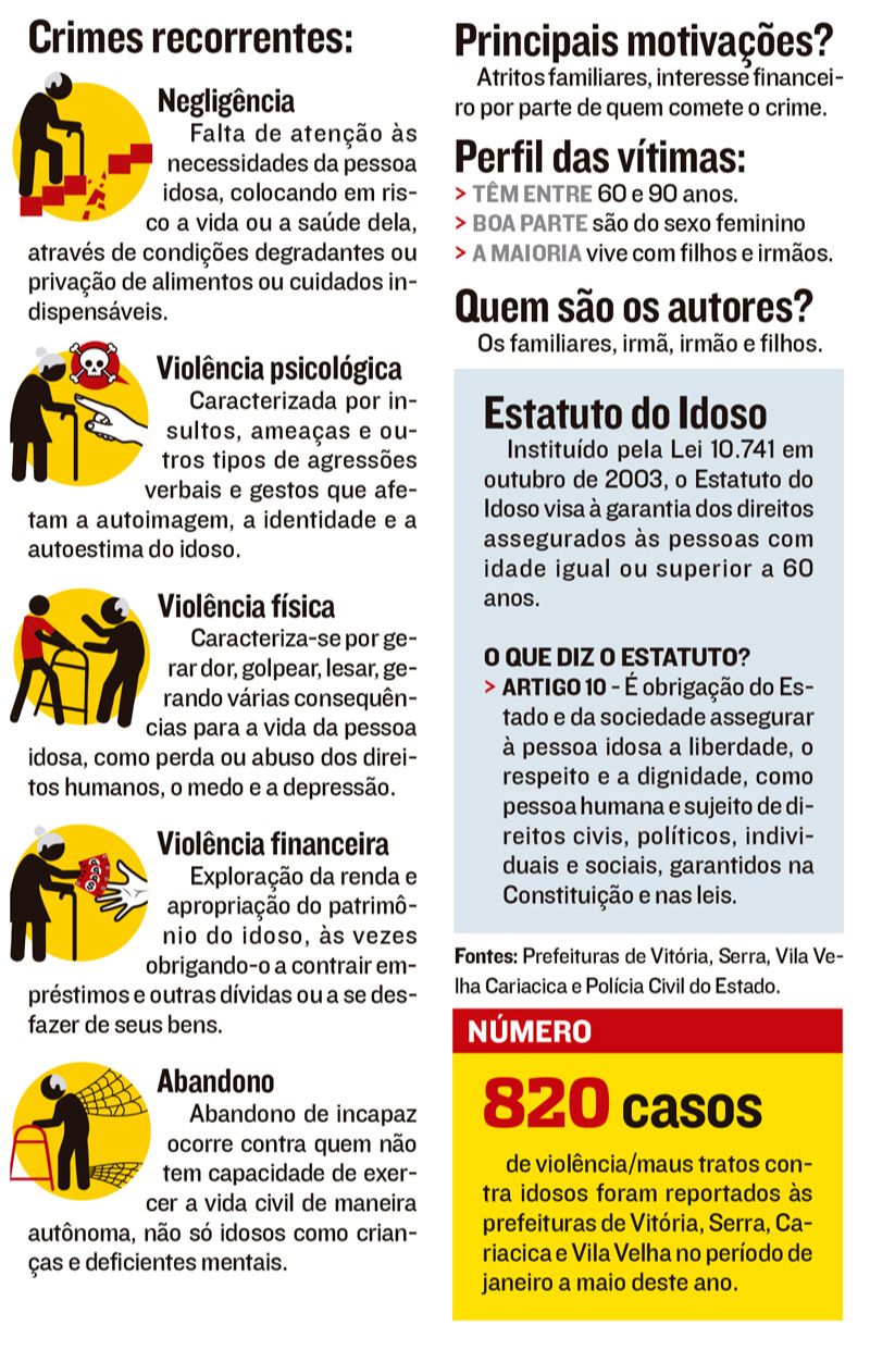 (Foto: Reprodução / Jornal A Tribuna)