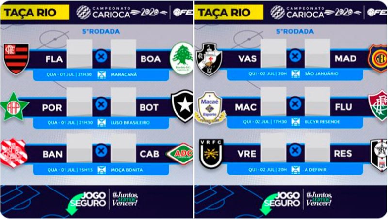 Tabela da última rodada da Taça Rio (Foto: Divulgação / Ferj)