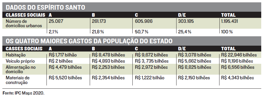 (Foto: Jornal A Tribuna)