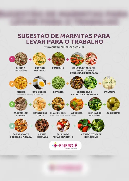 Imagem ilustrativa da imagem Sugestão de marmitas para levar para o trabalho
