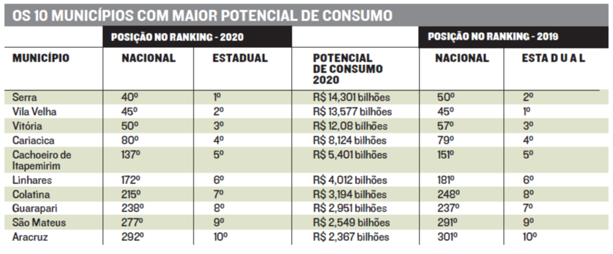 (Foto: Jornal A Tribuna)