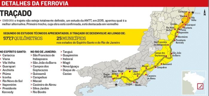 O trajeto da nova ferrovia (Foto: Reprodução jornal A Tribuna )