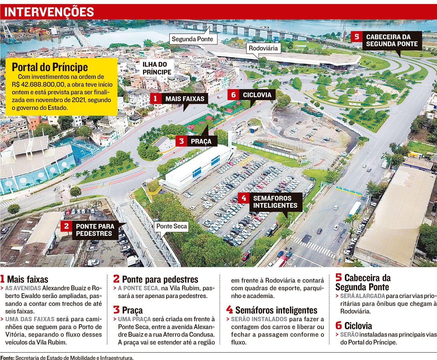 (Foto: Reprodução / Jornal A Tribuna)