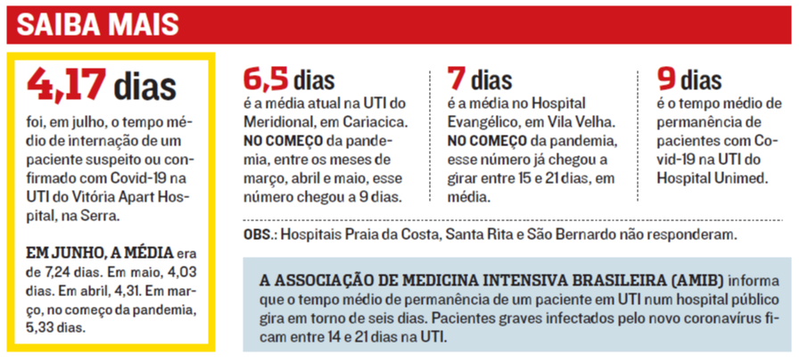 (Foto: Jornal A Tribuna)