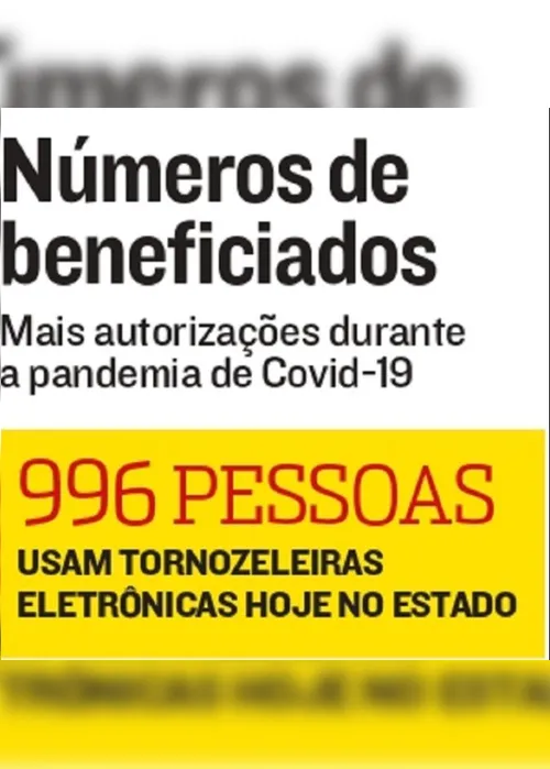 Imagem ilustrativa da imagem Estado vai ter mais 6 mil tornozeleiras eletrônicas para acusados de crimes