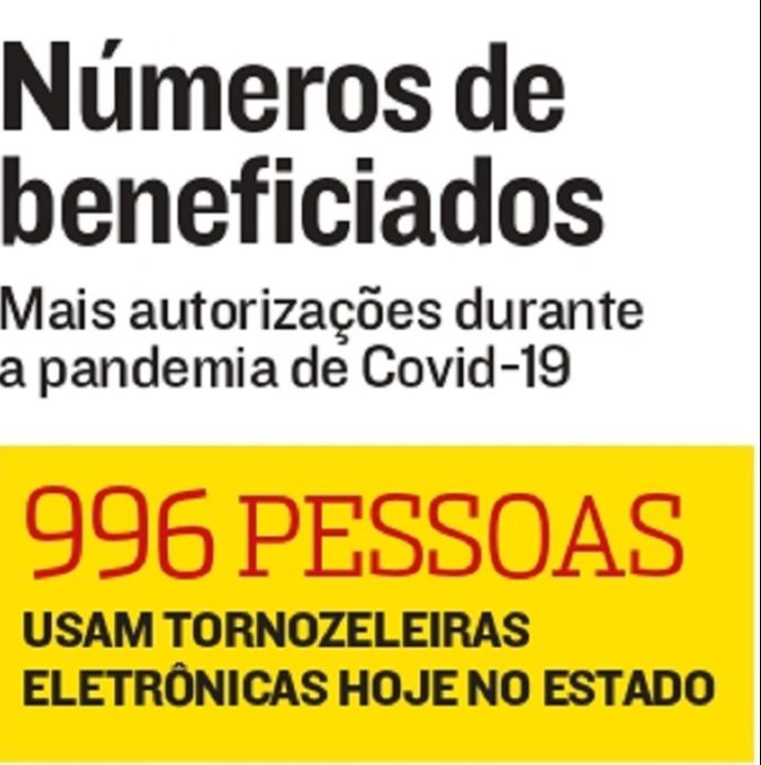 Info (Foto: Jornal A Tribuna)