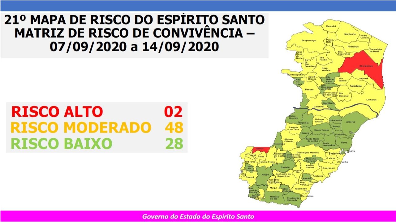 Novo mapa de risco (Foto: Divulgação governo do Estado)
