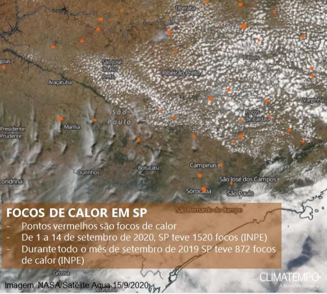 Mapa revela focos de calor no estado de São Paulo. (Foto: Divulgação/Climatempo)