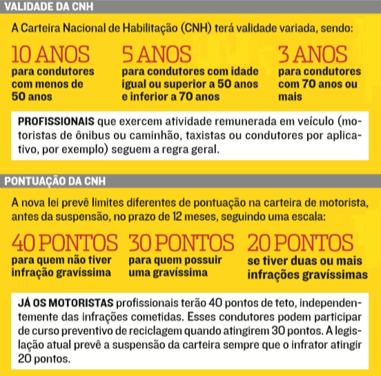 (Foto: Jornal A Tribuna)