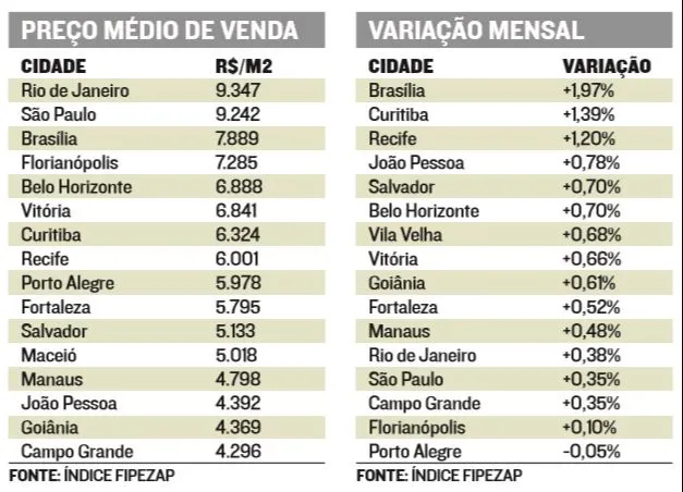 Imagem ilustrativa da imagem Vila Velha e Vitória superam São Paulo