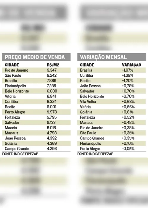 Imagem ilustrativa da imagem Vila Velha e Vitória superam São Paulo