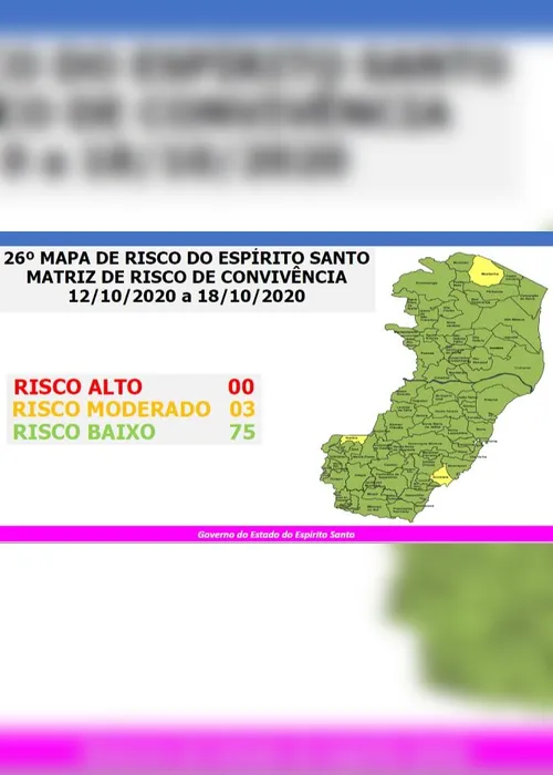 Imagem ilustrativa da imagem Estado tem 3 cidades em risco moderado de contágio da Covid