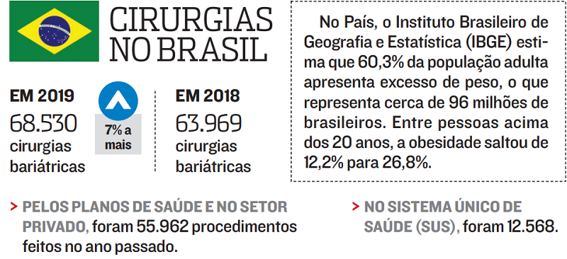 (Foto: Jornal A Tribuna)